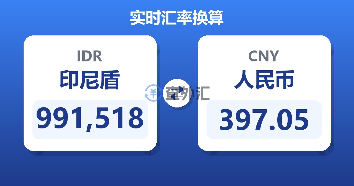 991,518印尼盾兑人民币