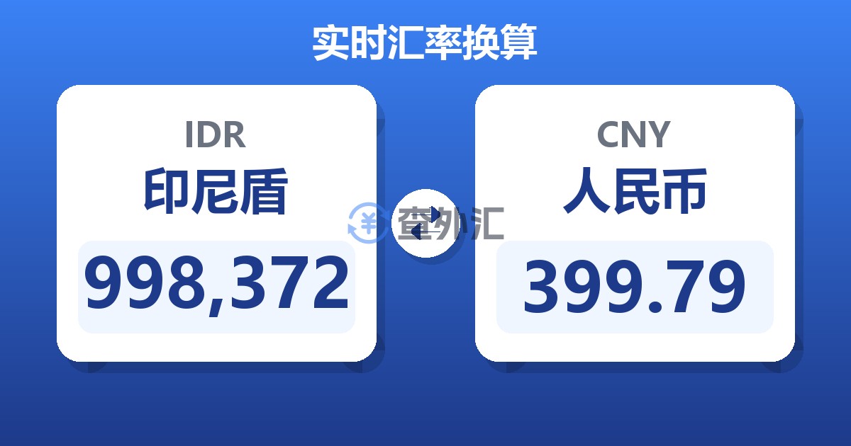 998,372印尼盾兑人民币