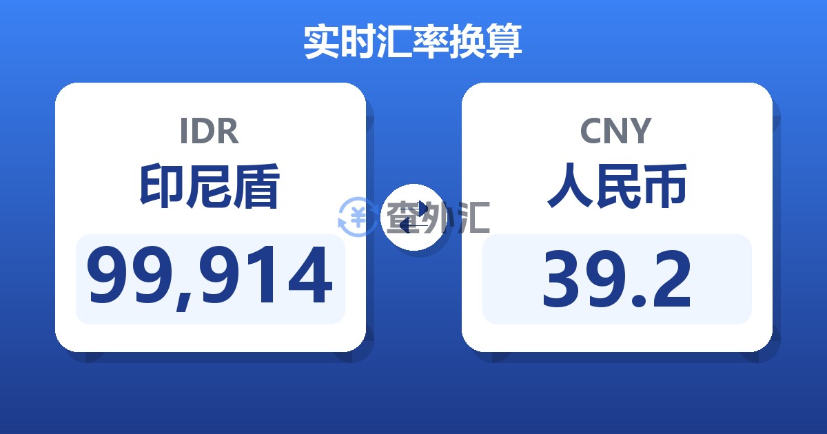 99,914印尼盾兑人民币