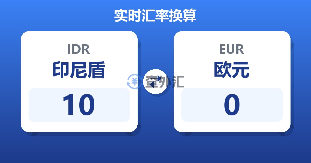 10印尼盾兑欧元