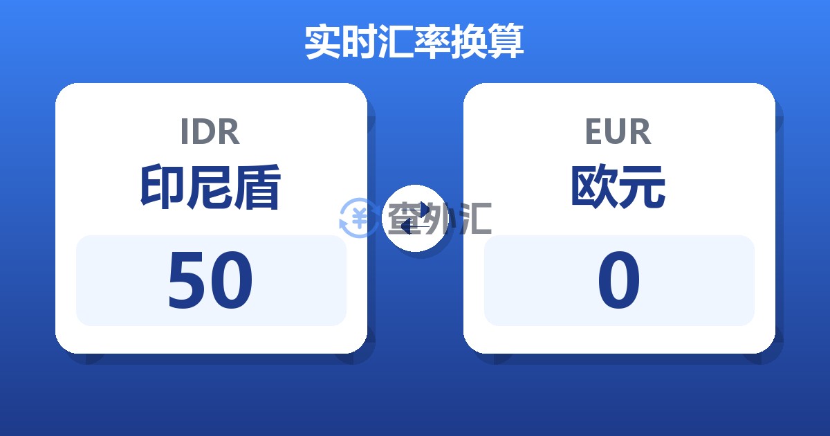 50印尼盾兑欧元