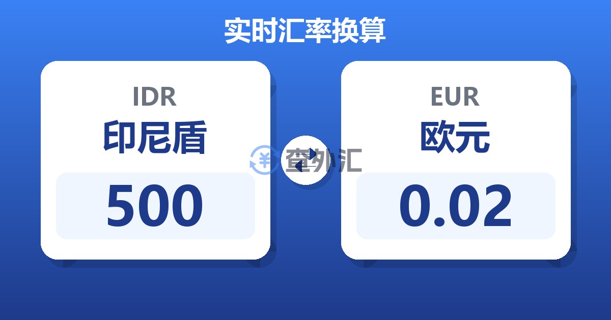 500印尼盾兑欧元
