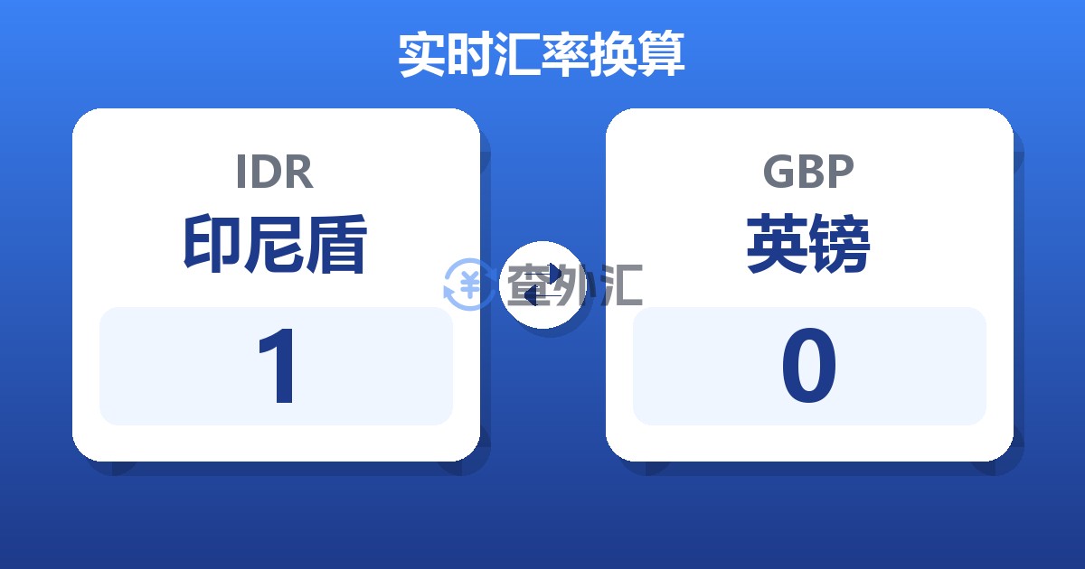 1印尼盾兑英镑