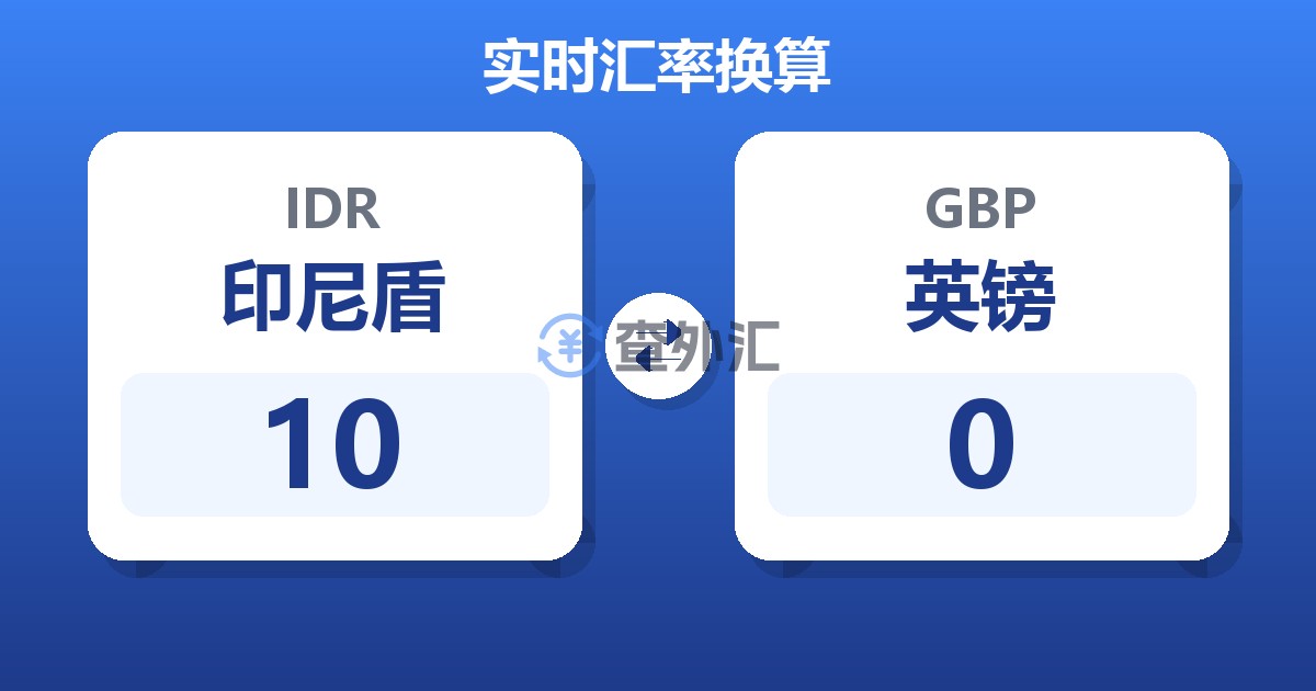 10印尼盾兑英镑