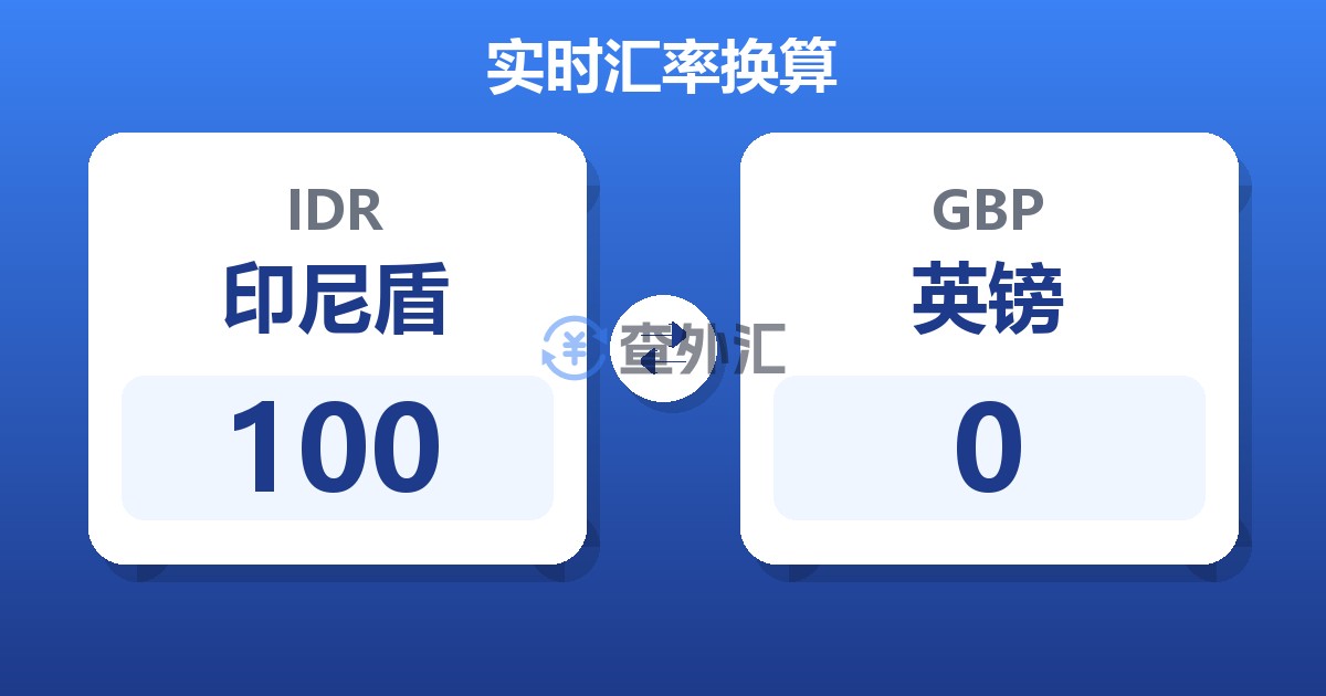 100印尼盾兑英镑