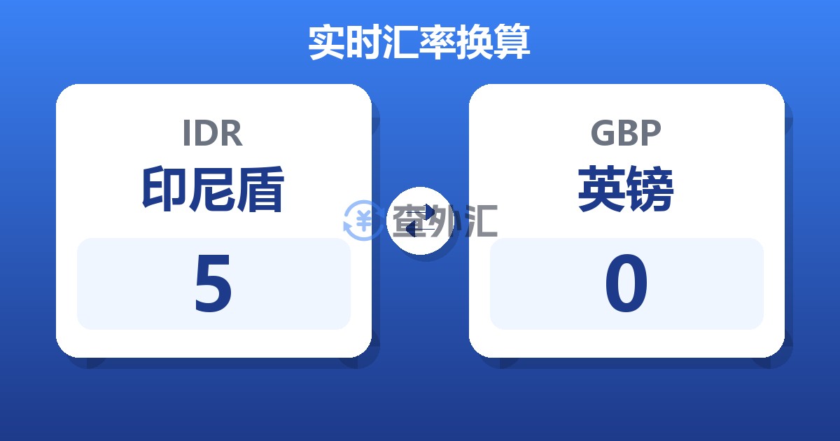 5印尼盾兑英镑
