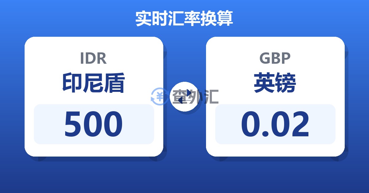 500印尼盾兑英镑