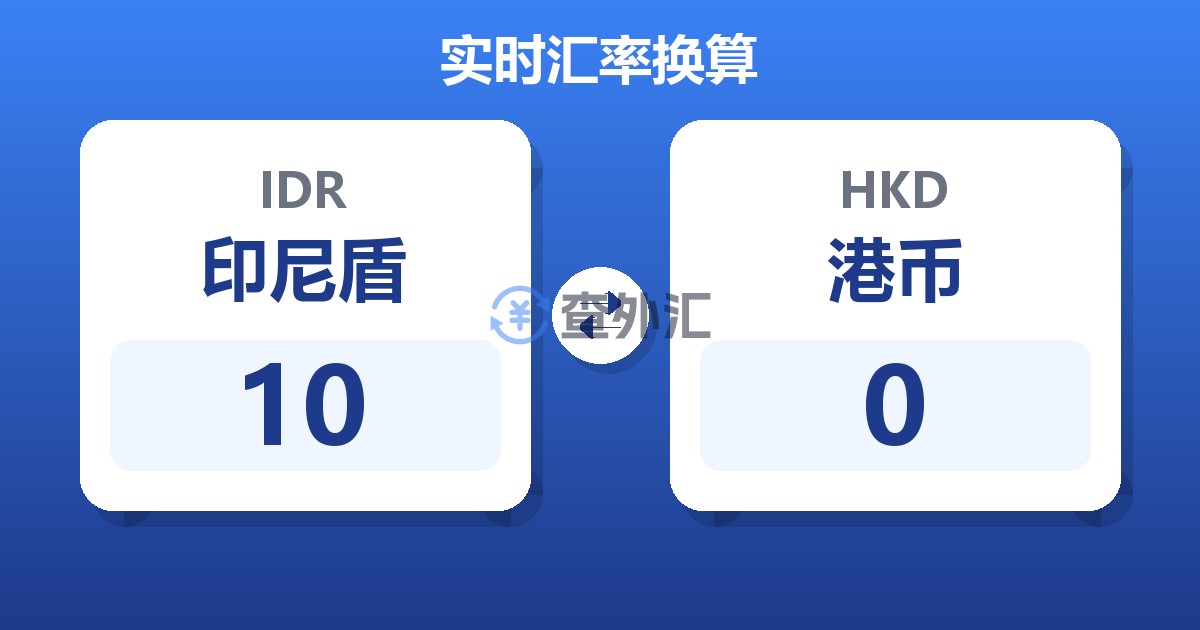 10印尼盾兑港币