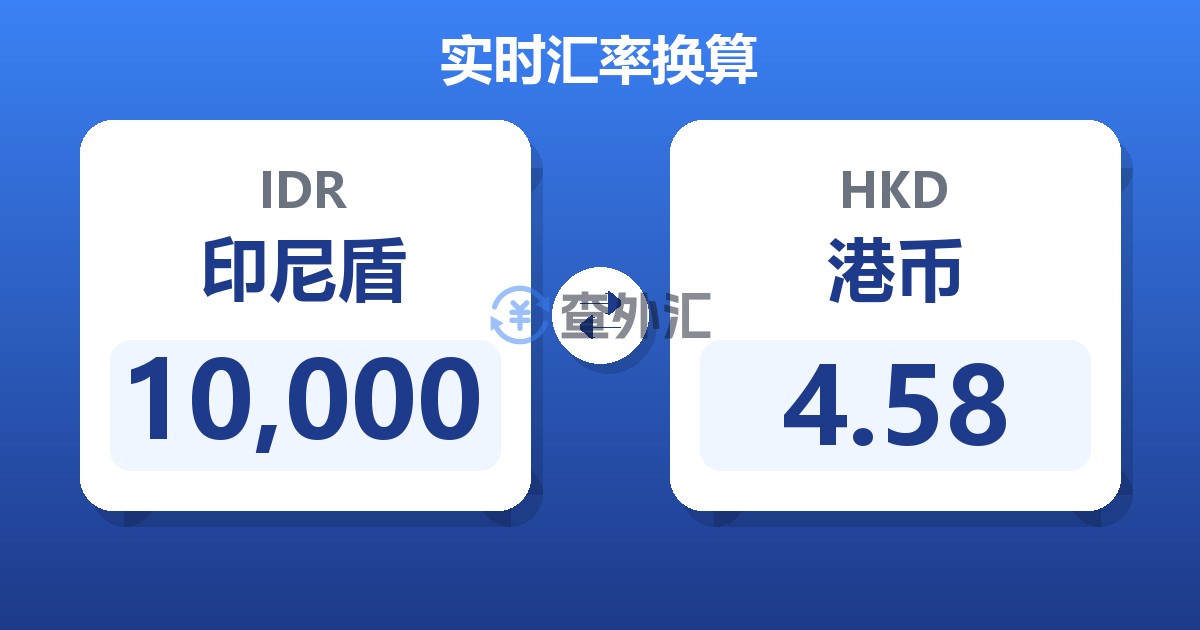 10,000印尼盾兑港币