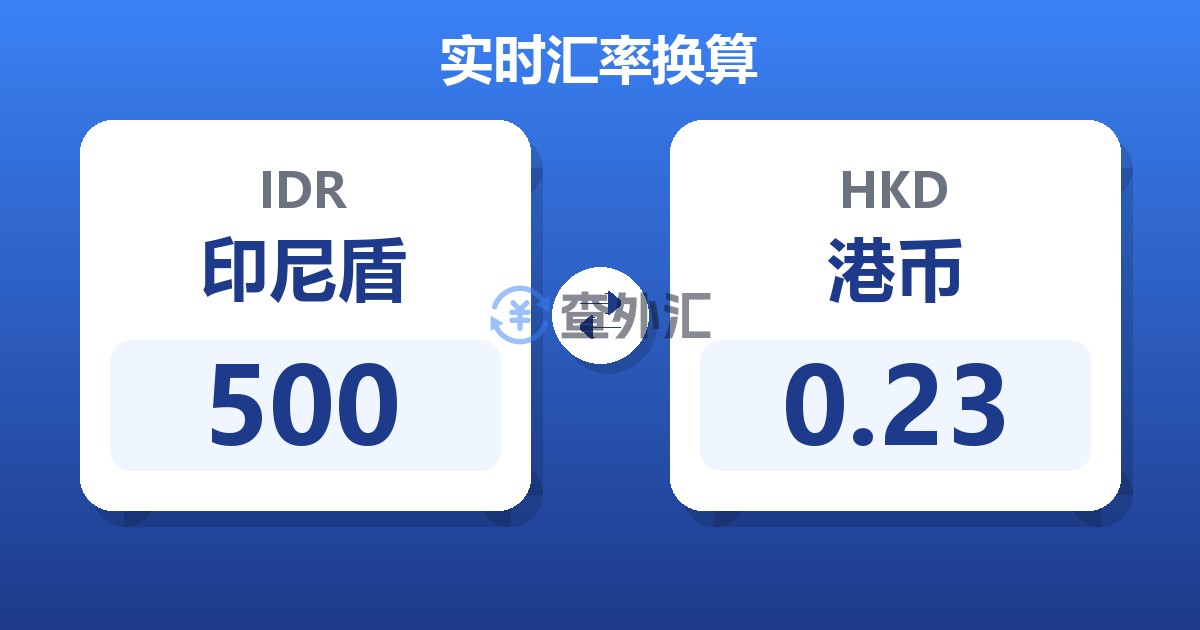 500印尼盾兑港币