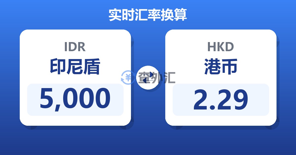 5,000印尼盾兑港币