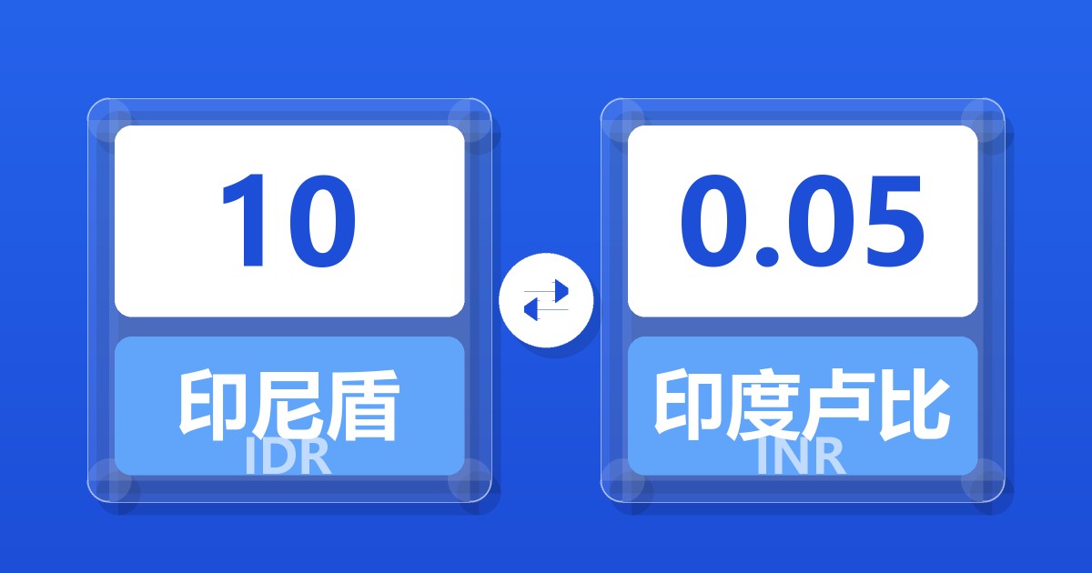 10印尼盾兑印度卢比