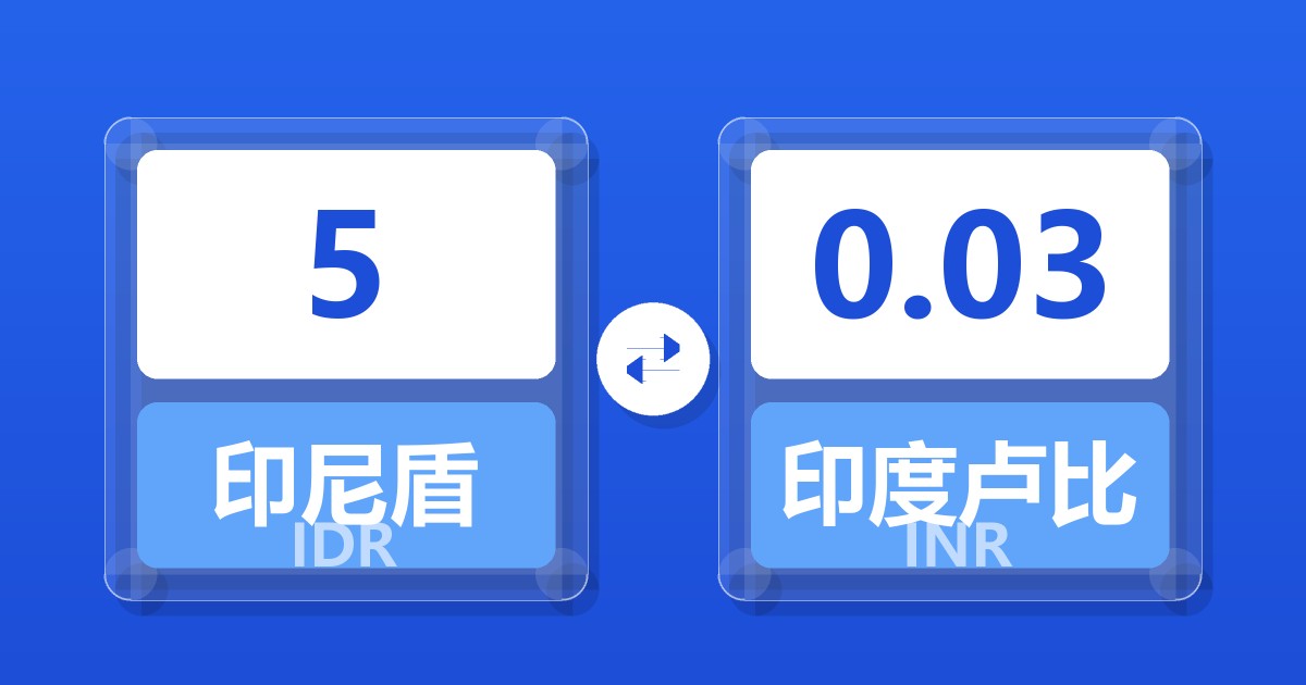 5印尼盾兑印度卢比