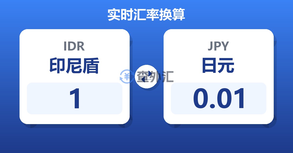 1印尼盾兑日元