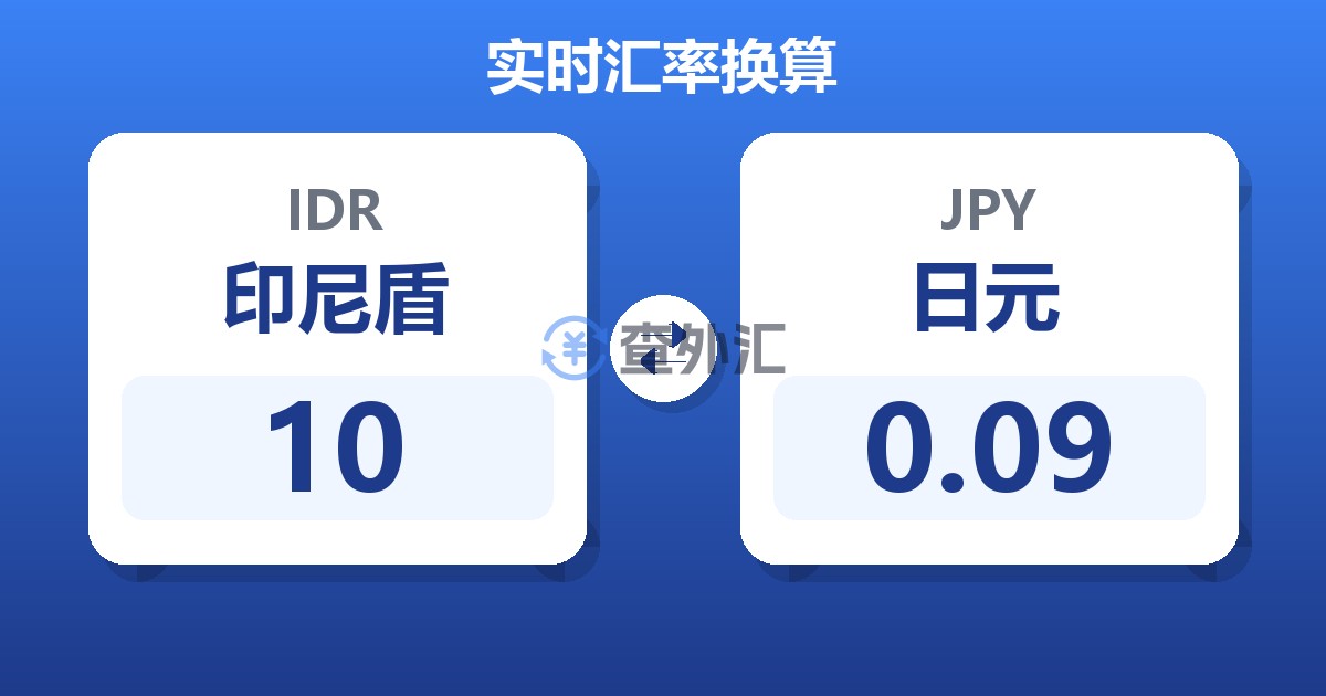 10印尼盾兑日元
