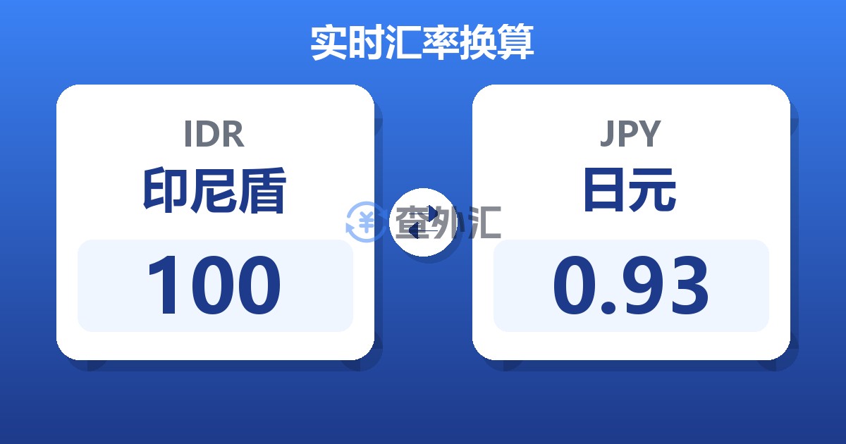 100印尼盾兑日元