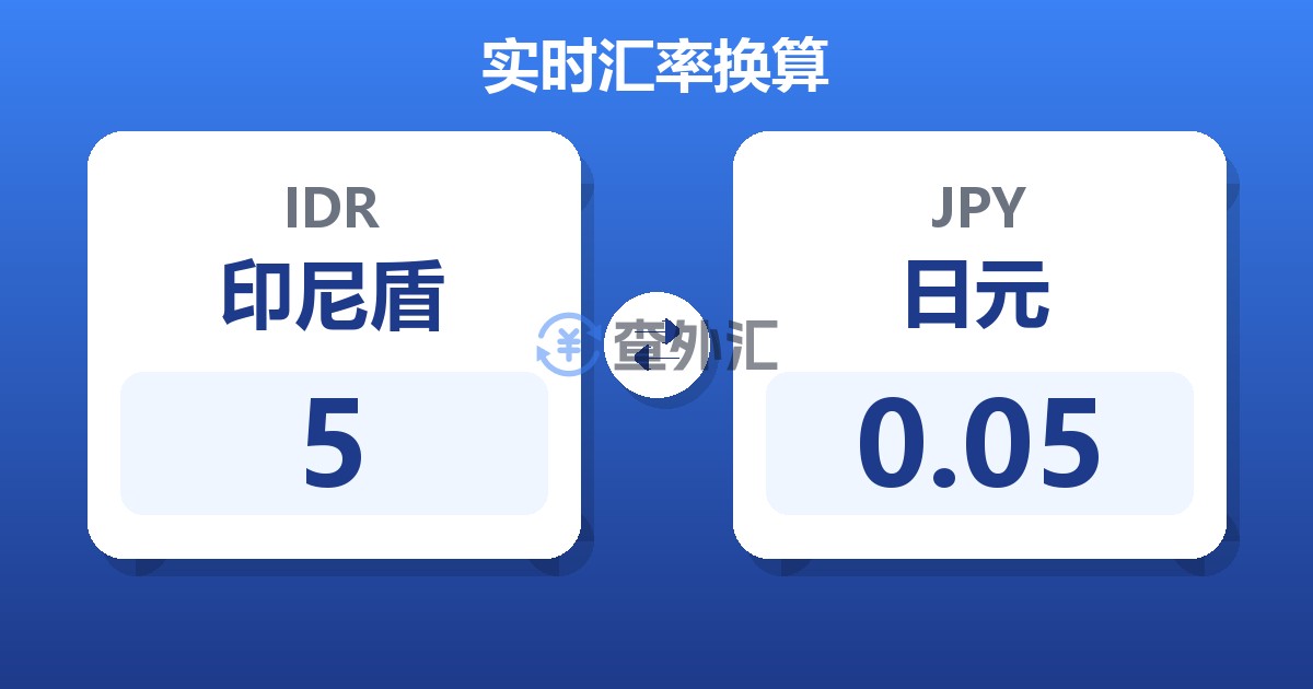 5印尼盾兑日元