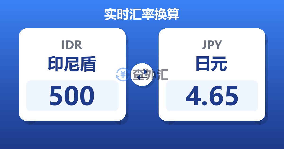 500印尼盾兑日元
