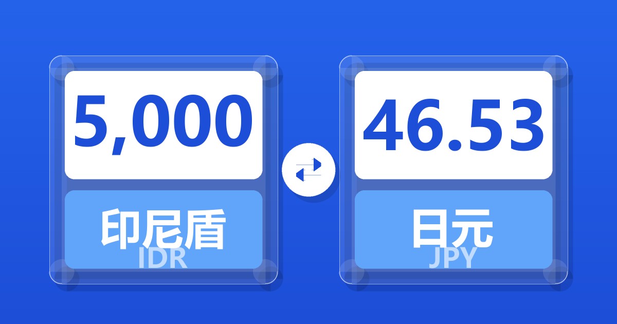 5,000印尼盾兑日元