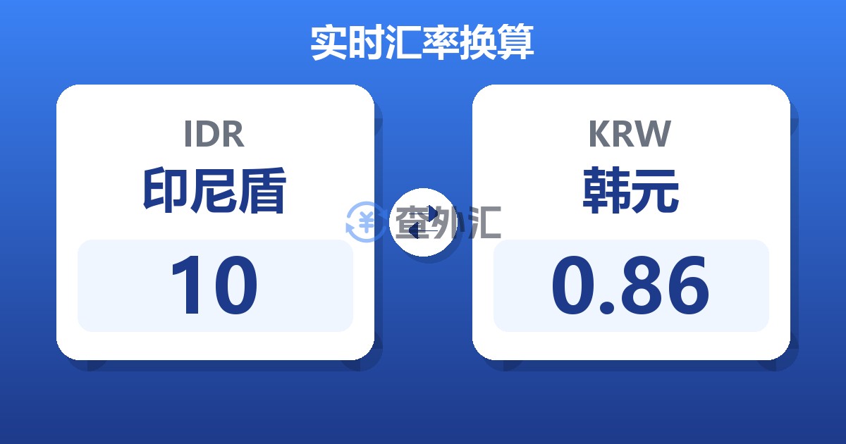 10印尼盾兑韩元