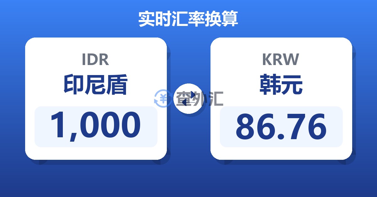 1,000印尼盾兑韩元