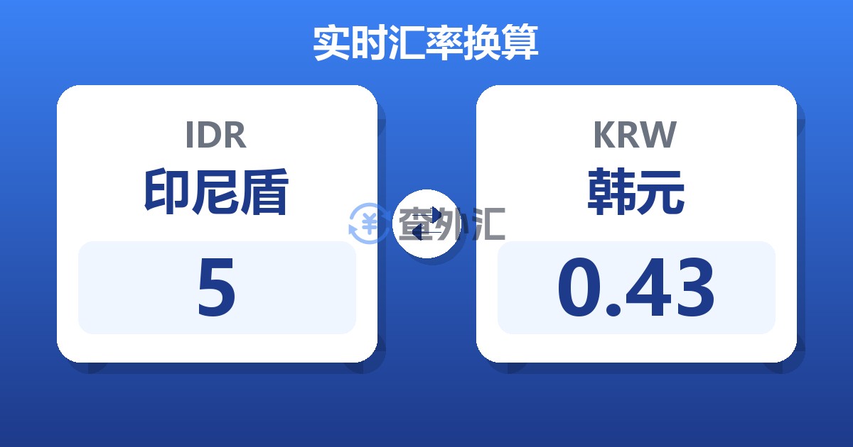 5印尼盾兑韩元