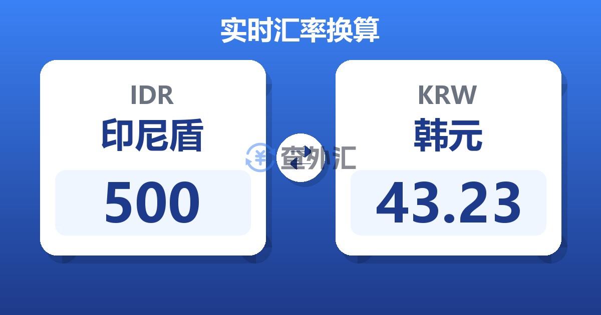 500印尼盾兑韩元