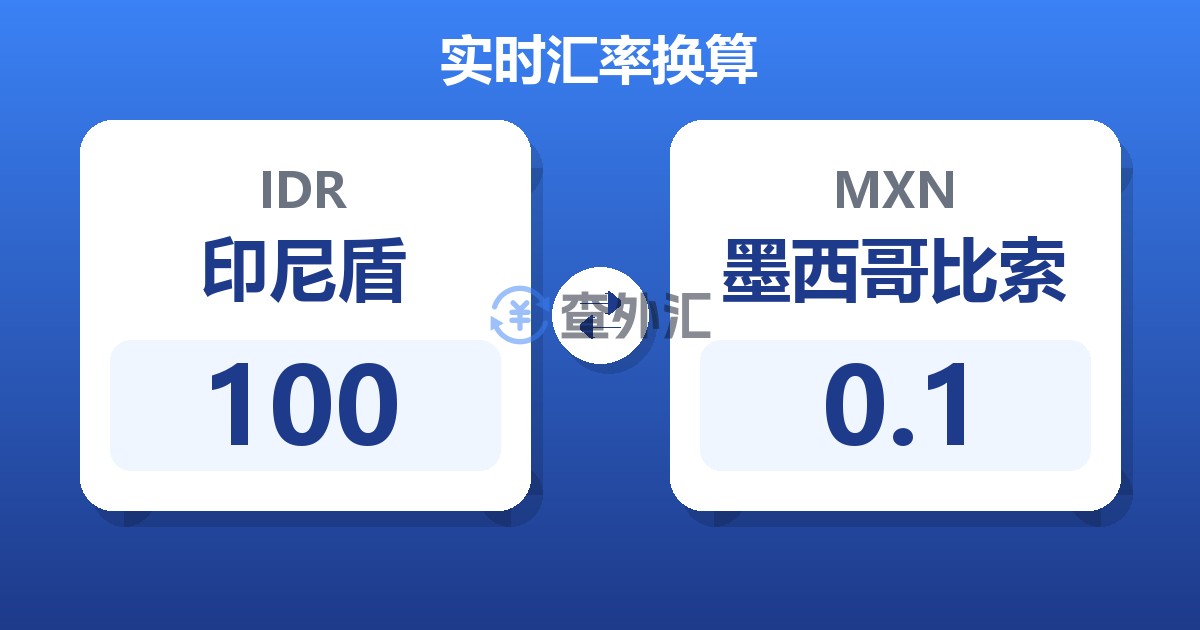 100印尼盾兑墨西哥比索