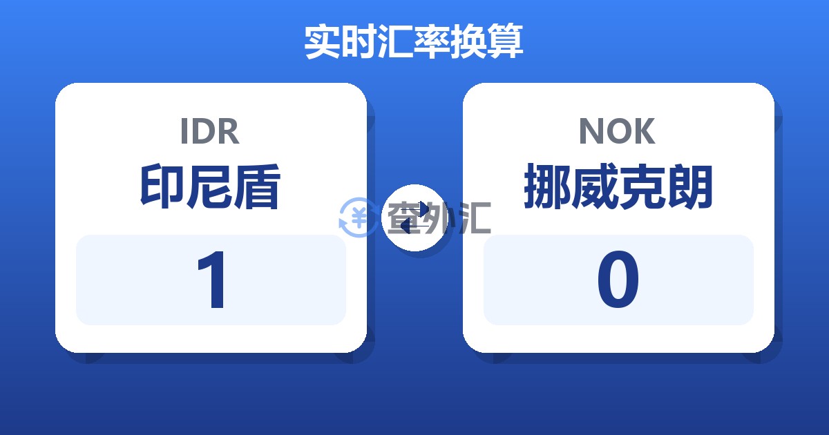 1印尼盾兑挪威克朗