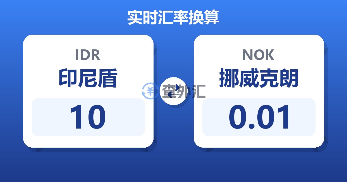 10印尼盾兑挪威克朗