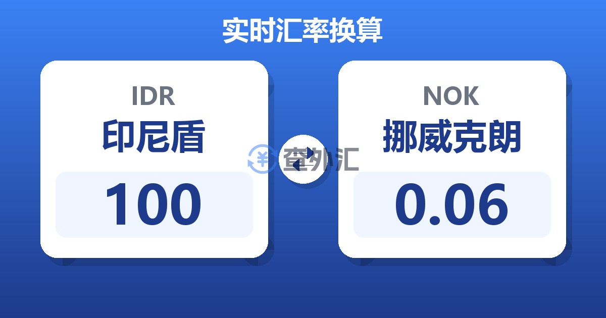 100印尼盾兑挪威克朗