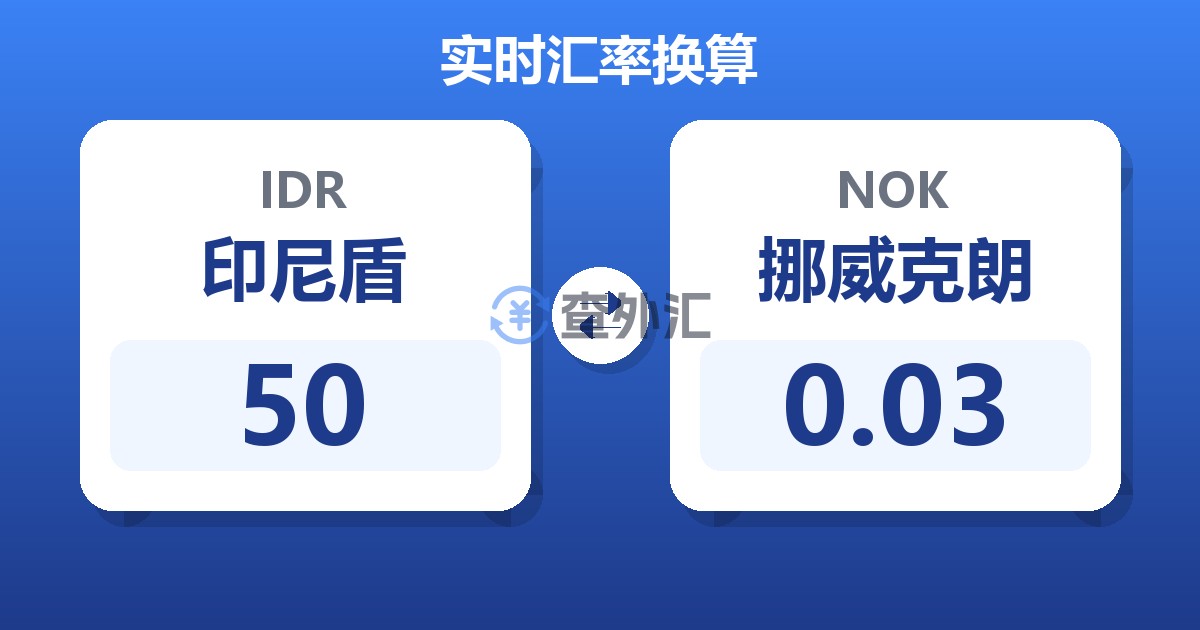 50印尼盾兑挪威克朗
