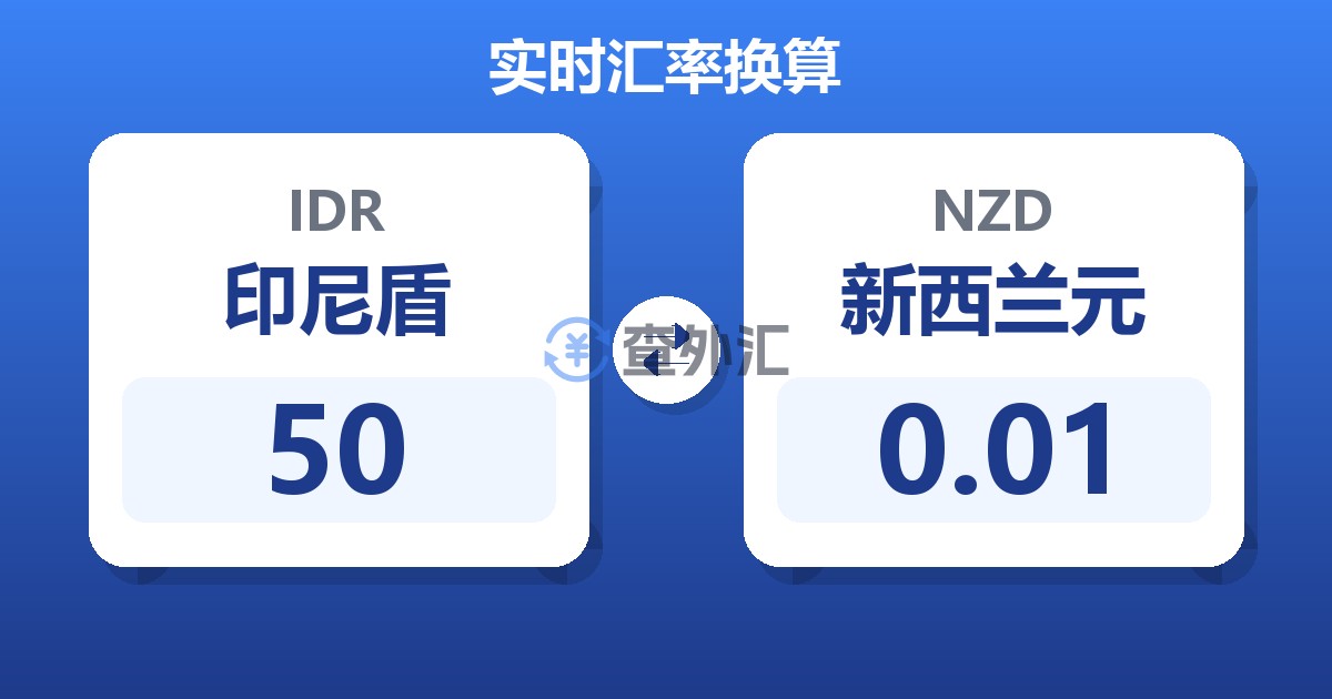 50印尼盾兑新西兰元