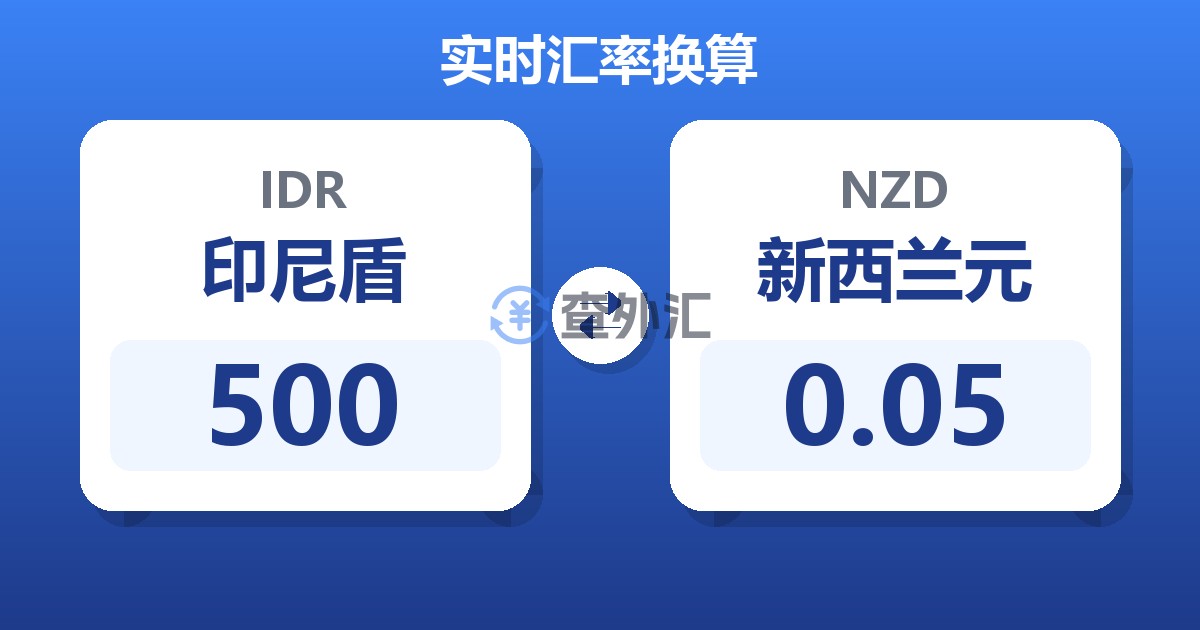 500印尼盾兑新西兰元