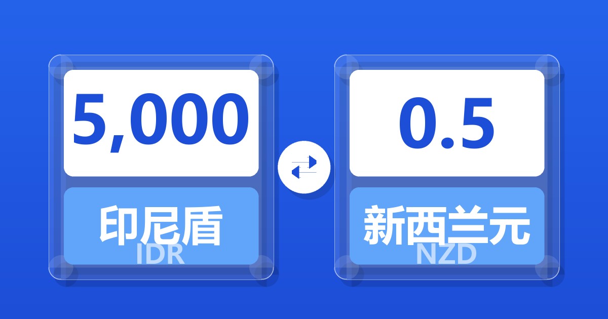 5,000印尼盾兑新西兰元