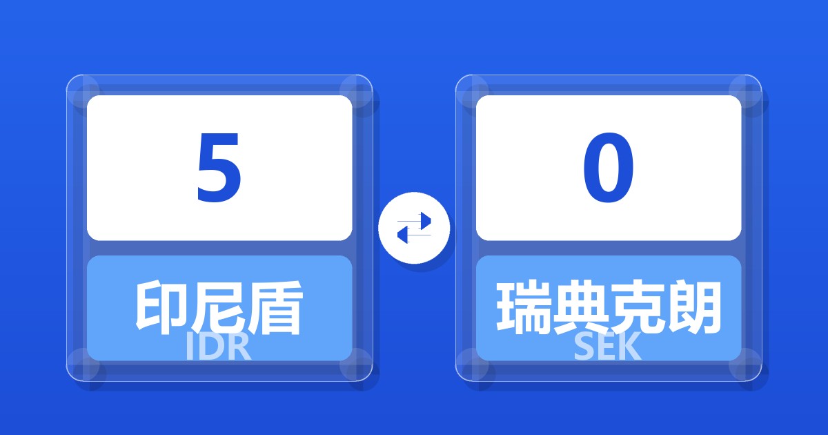 5印尼盾兑瑞典克朗