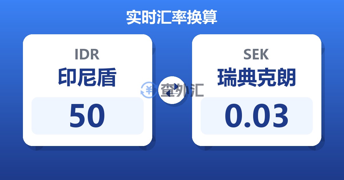 50印尼盾兑瑞典克朗
