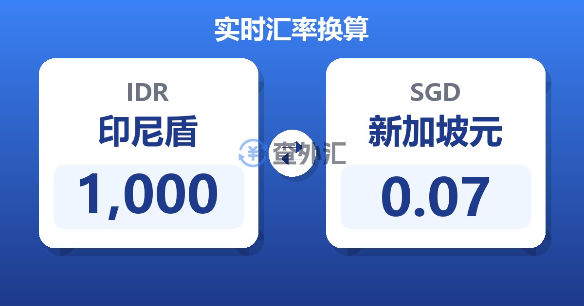 1,000印尼盾兑新加坡元