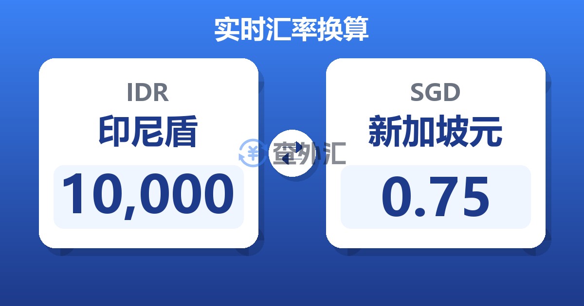 10,000印尼盾兑新加坡元
