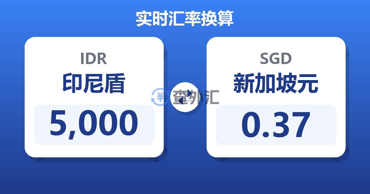 5,000印尼盾兑新加坡元