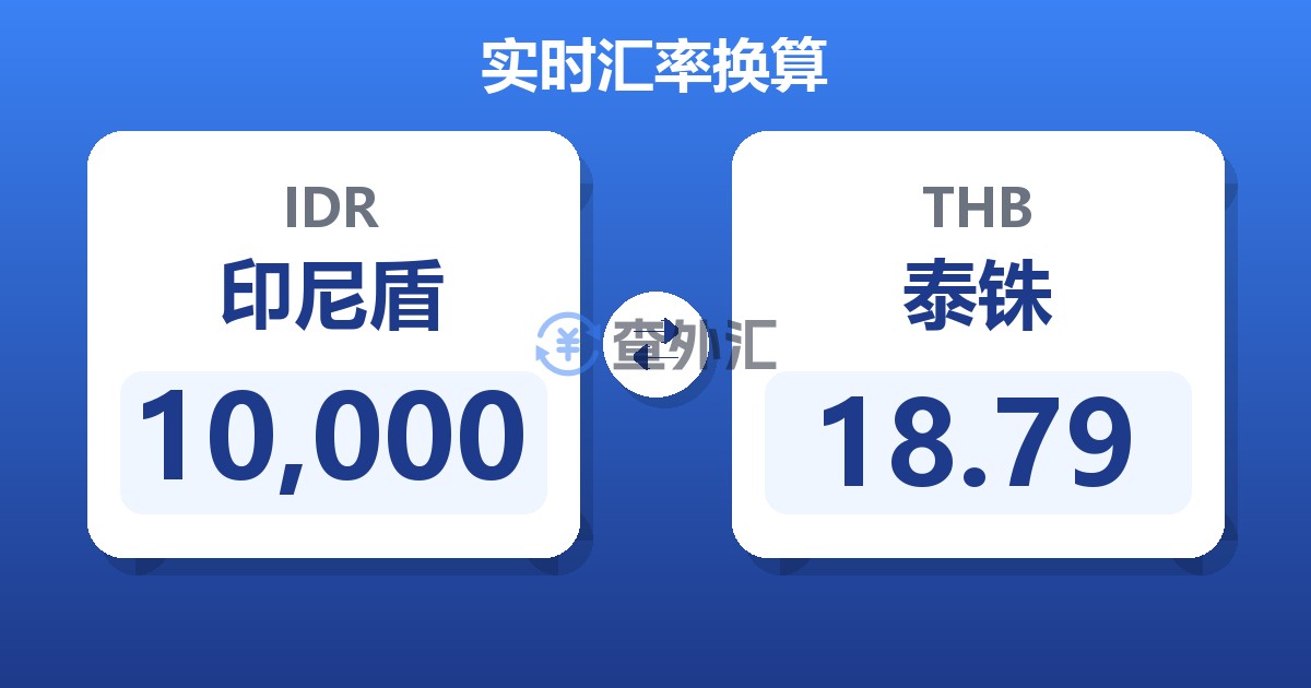 10,000印尼盾兑泰铢