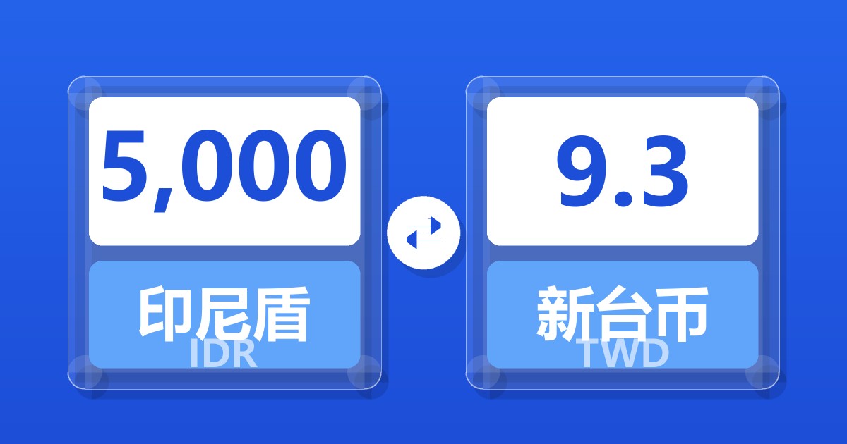 5,000印尼盾兑新台币