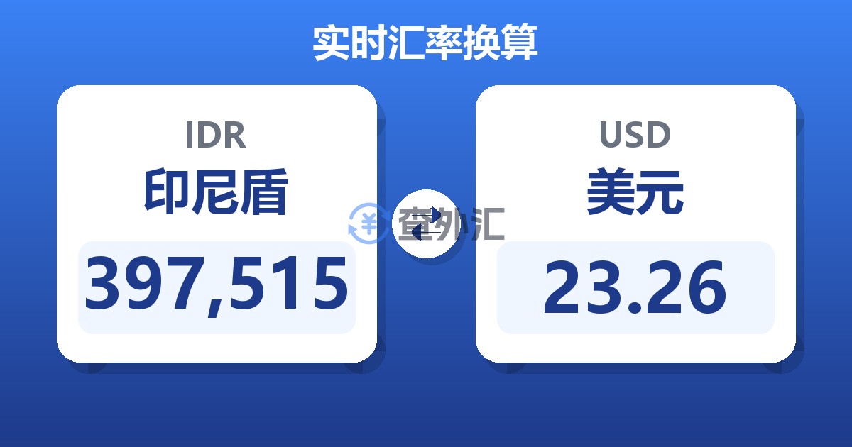 397,515印尼盾兑美元