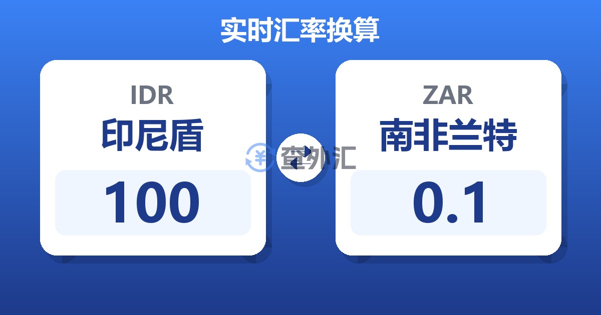 100印尼盾兑南非兰特