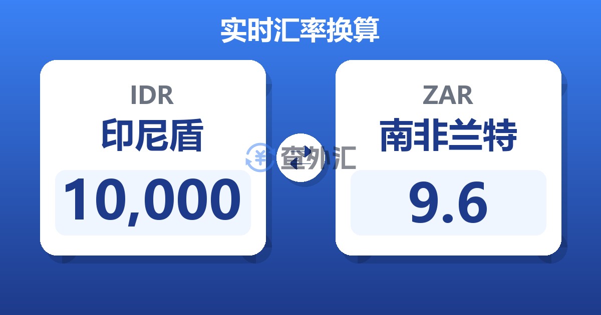 10,000印尼盾兑南非兰特