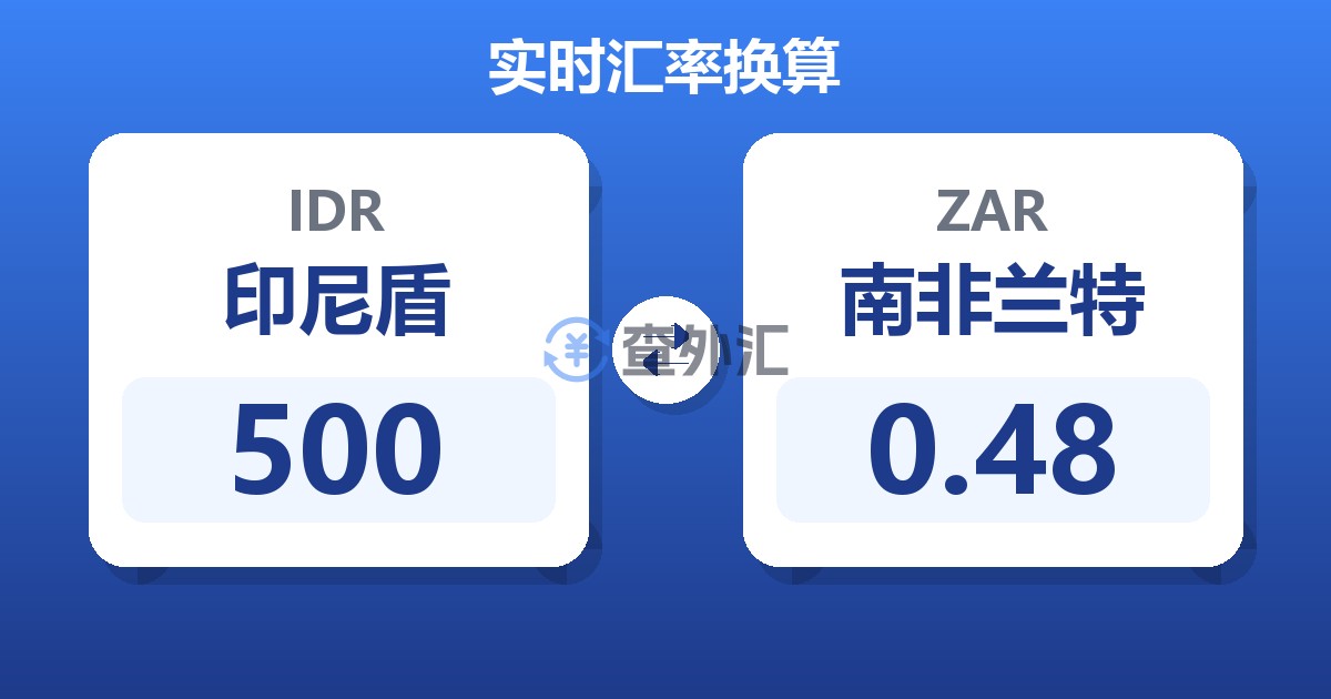 500印尼盾兑南非兰特