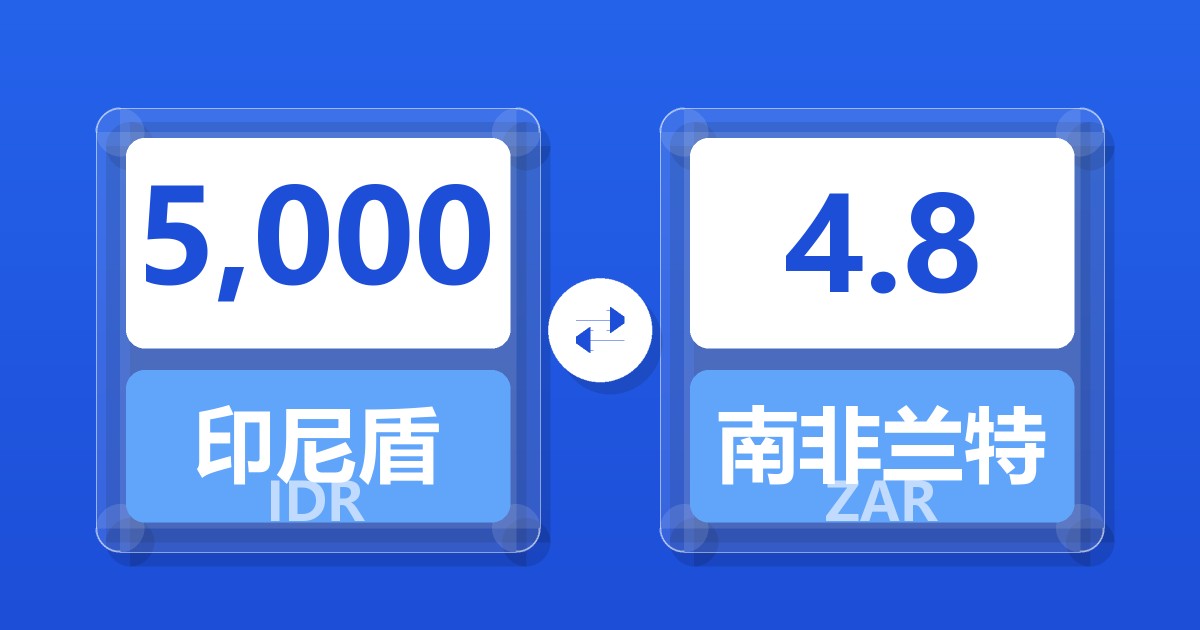 5,000印尼盾兑南非兰特