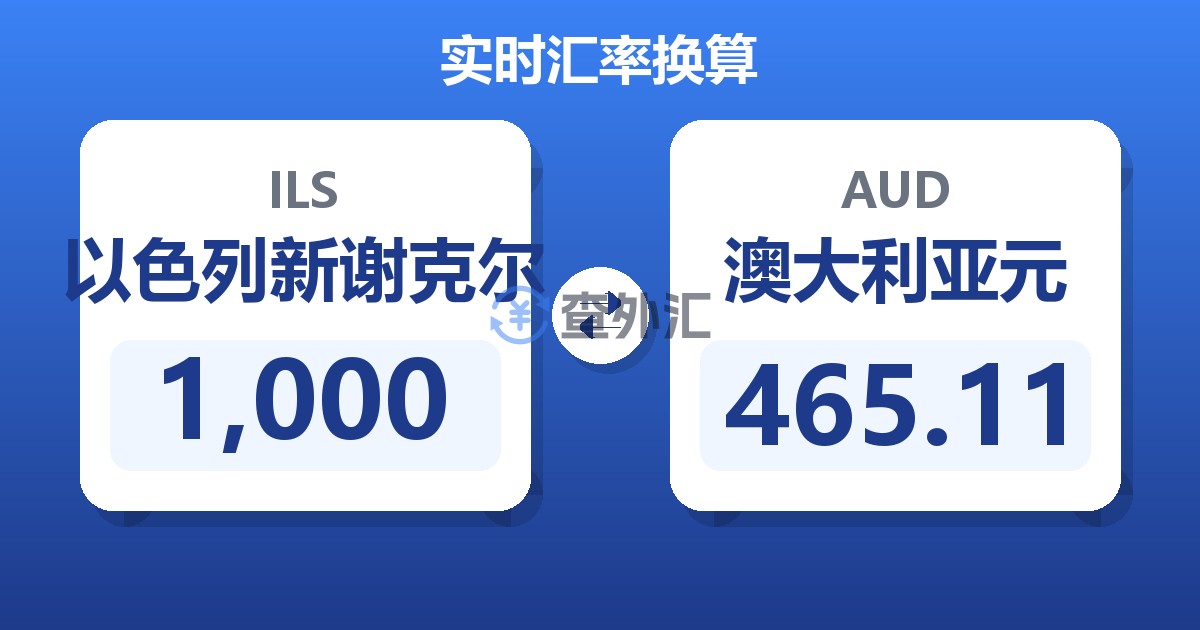 1,000以色列新谢克尔兑澳大利亚元