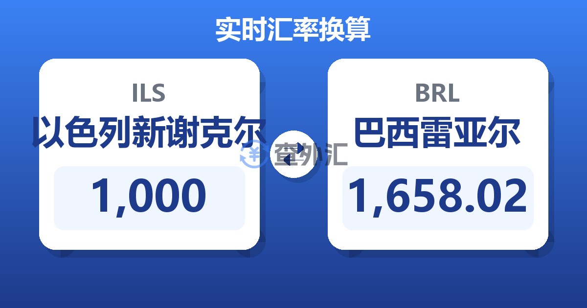 1,000以色列新谢克尔兑巴西雷亚尔