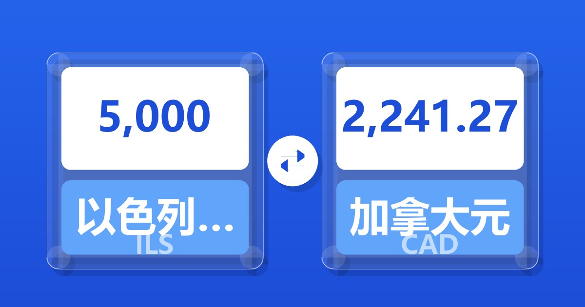 5,000以色列新谢克尔兑加拿大元